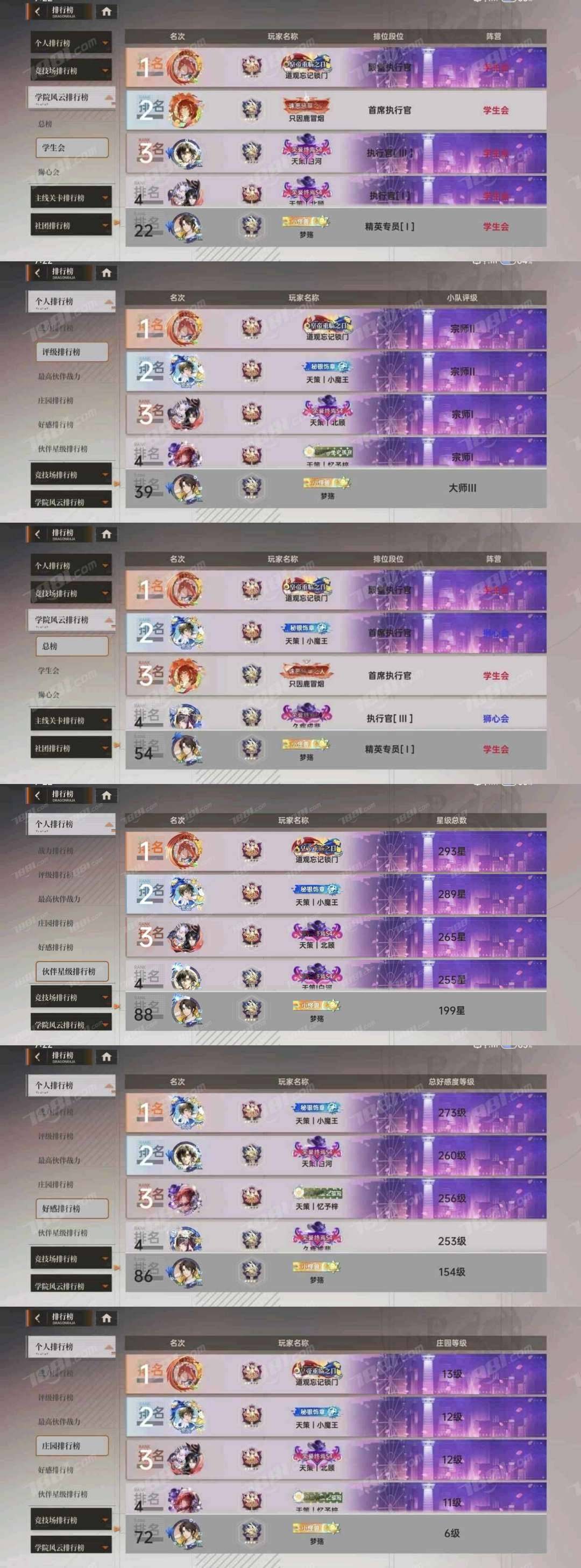 贵族等级:尊享SS级 小队评级:钻石 血统...