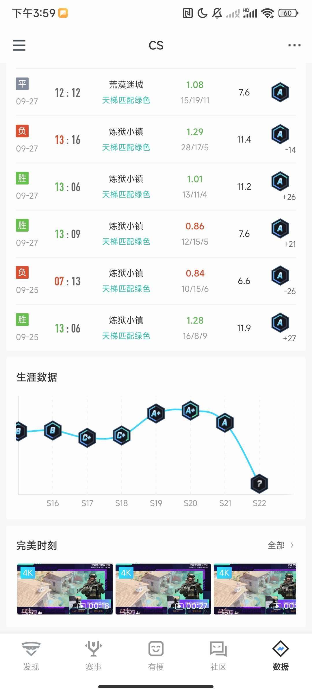 初邮情况:初邮出售 卖家说:完美历史s，5...
