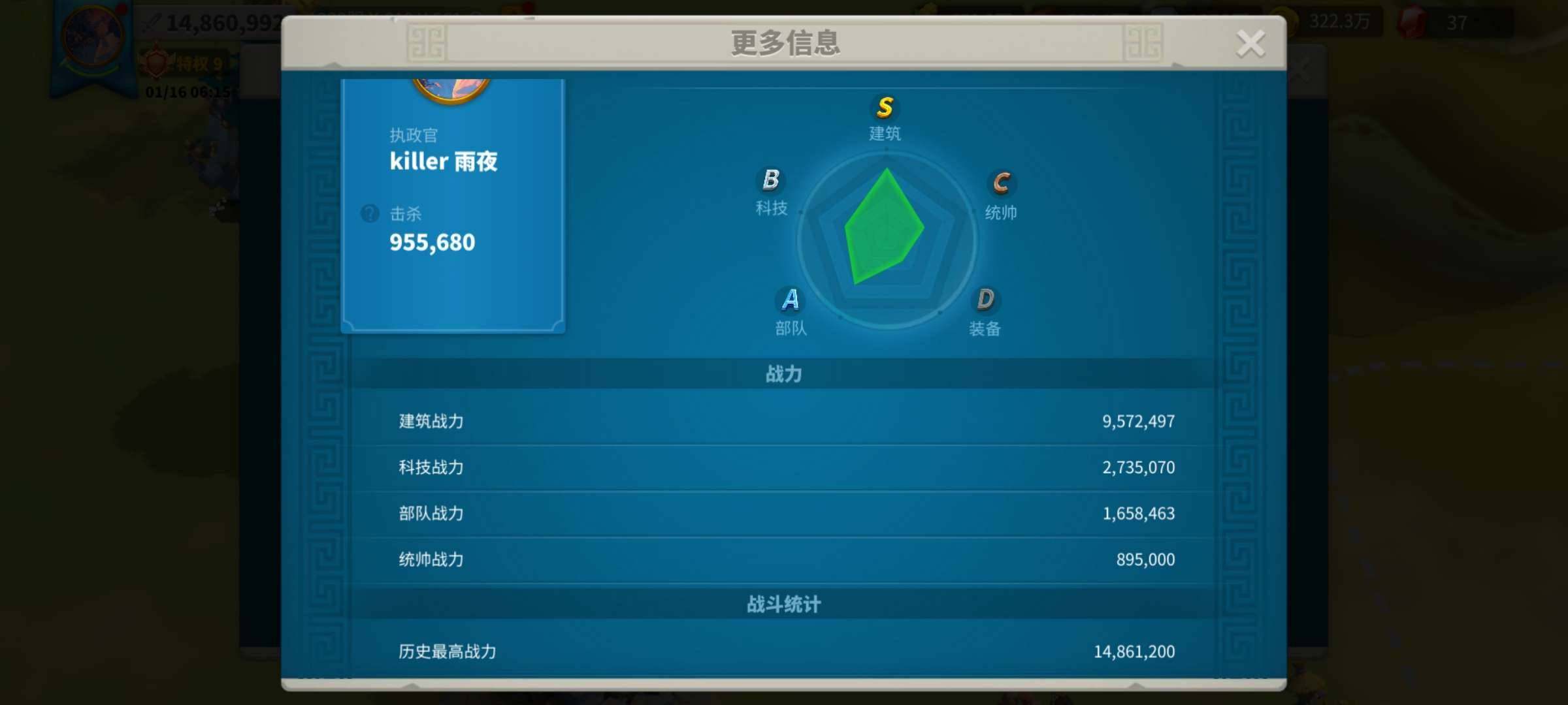 卖家说:1229排行榜前五号