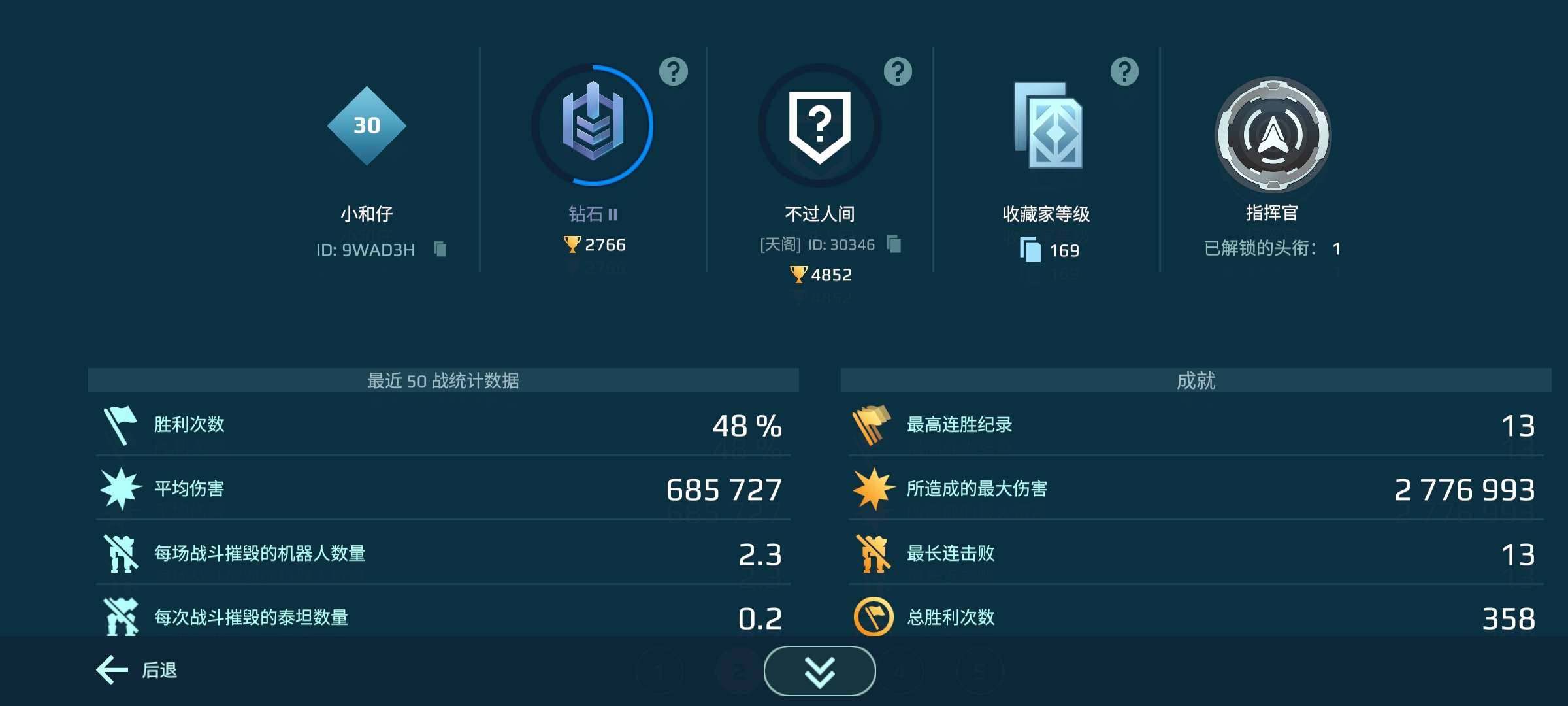 卖家说:正式服的，有哪位好心人看上就买了吧...