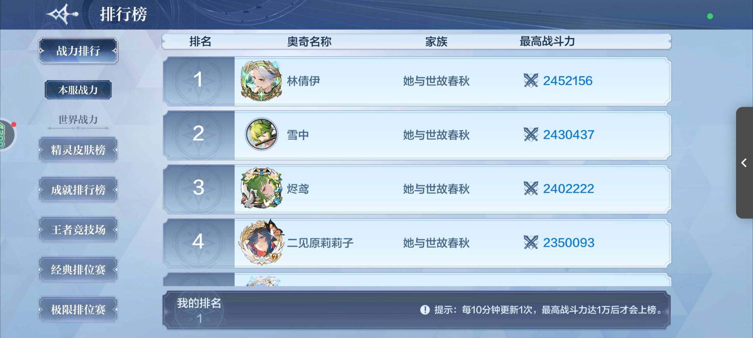 卖家说:187区榜一，245w战力氪度58...