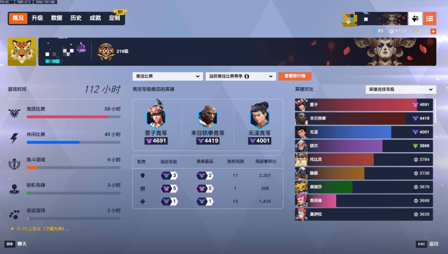 卖家说:账号4赛季英杰c位，有好几个主播好...