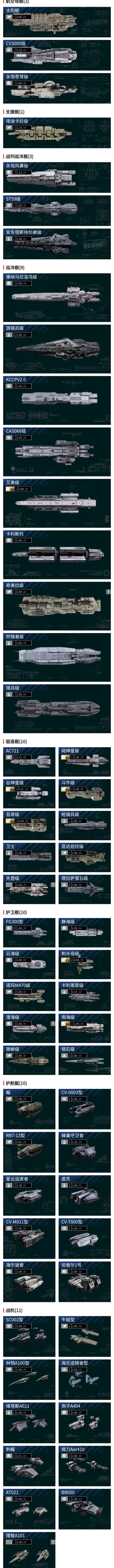 卖家说:鱼攻城模块，支援舰巨像，永久点524