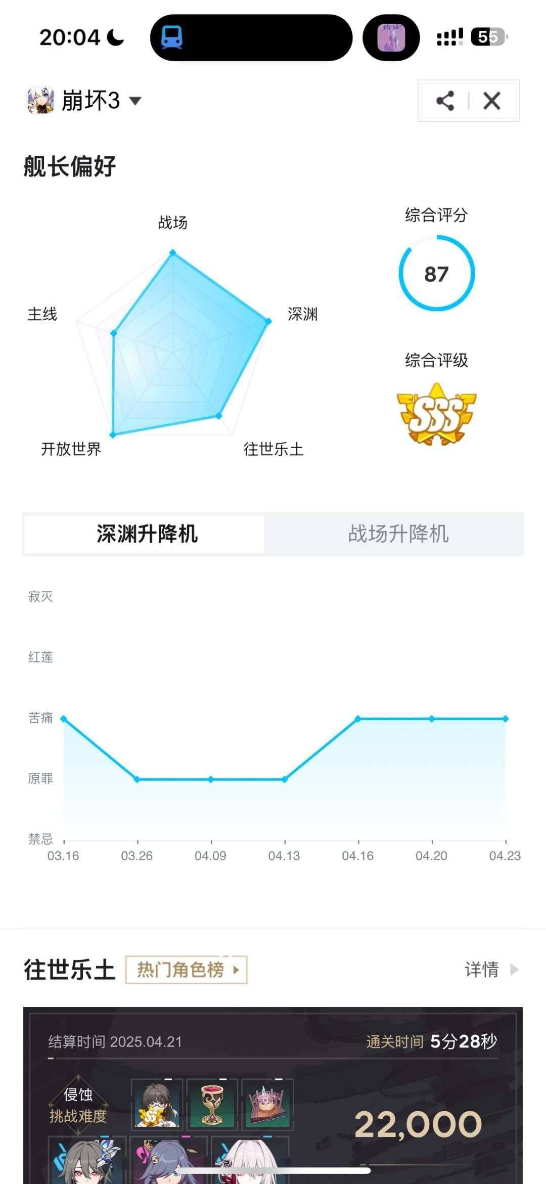 SSS数:25 SS数:30 S数:43 ...