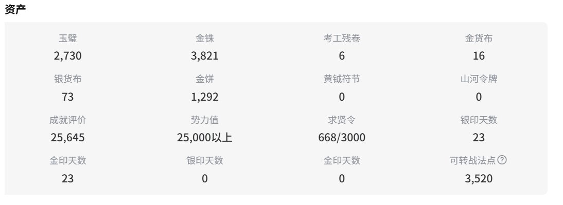 卖家说:因工作太忙，不得不脱坑。养了23哥...