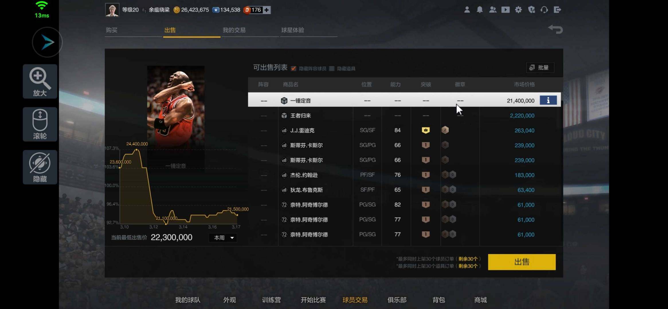 实名:可二次实名 阵容价值(W):2140...