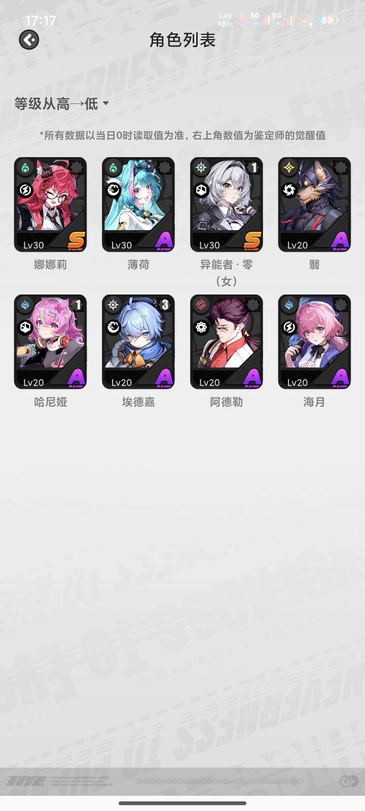 猎人等级:10 S级角色数量:1 S级弧盘...