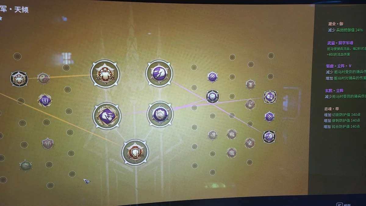 卖家说:国服九龙4900级，一个义，九个橙...