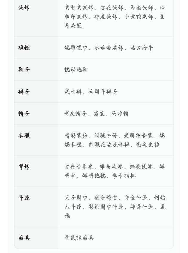 卖家说:身高：10.12 
13重塑