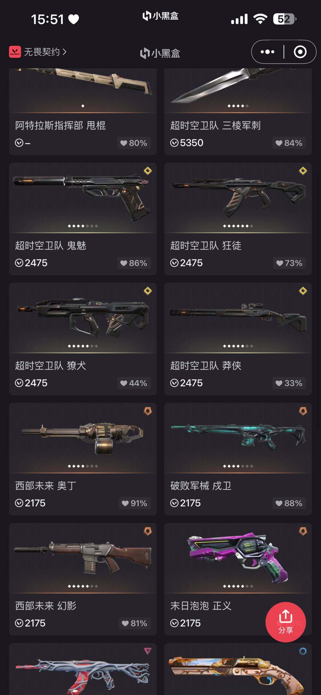超凡入圣 库存价值:25725