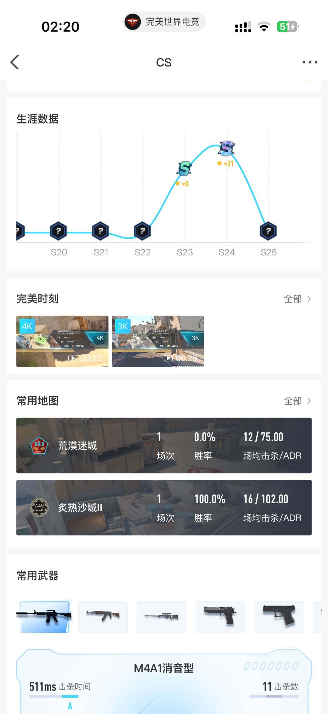 初邮情况:初邮在手不出售 卖家说:完美最高...