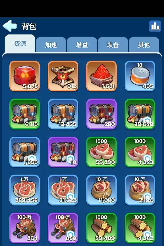 卖家说:可用作战备号，价格也可商量。