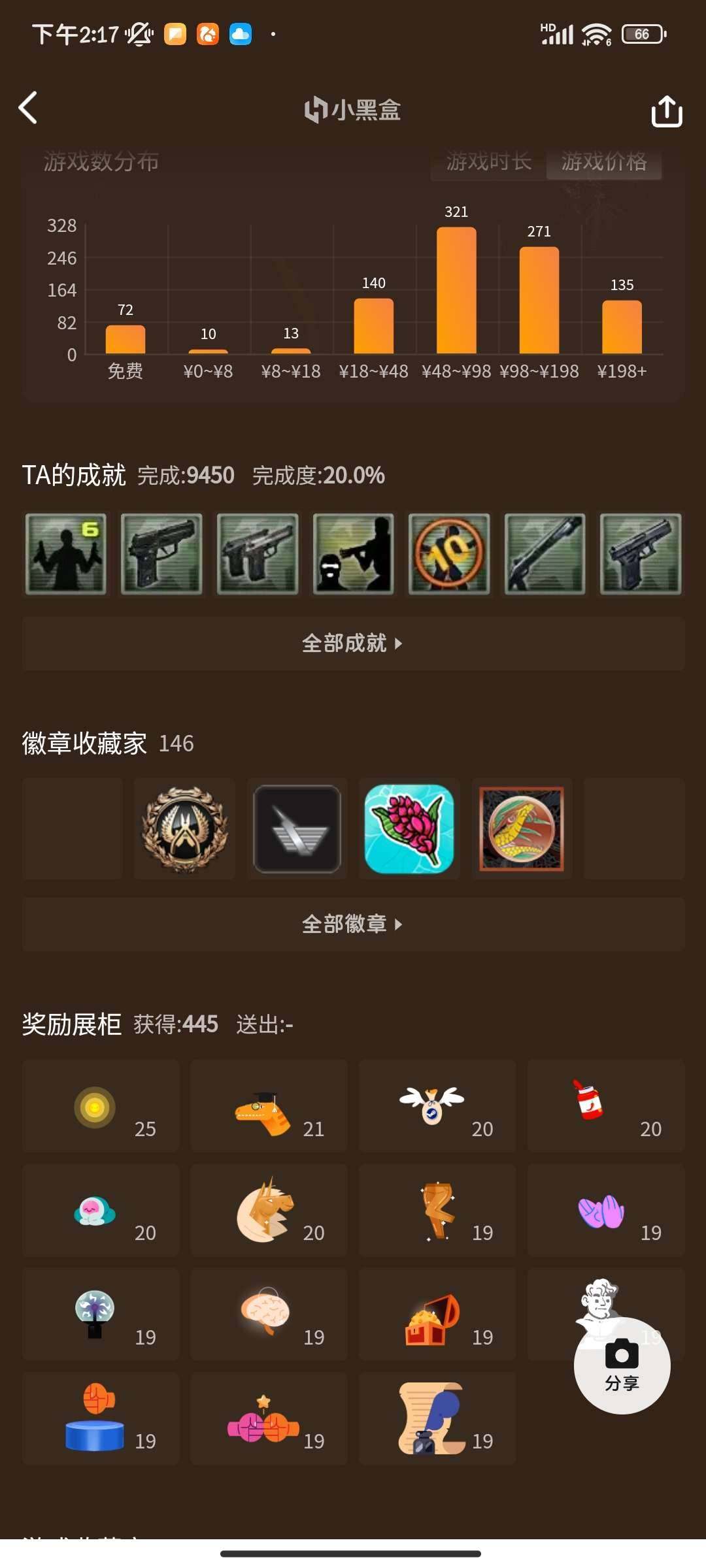 初邮情况:初邮在手不出售 游戏等级:99 ...