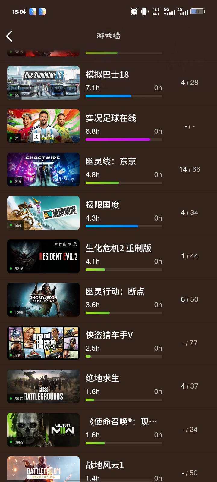 初邮情况:初邮出售 游戏等级:4 拥有游戏...