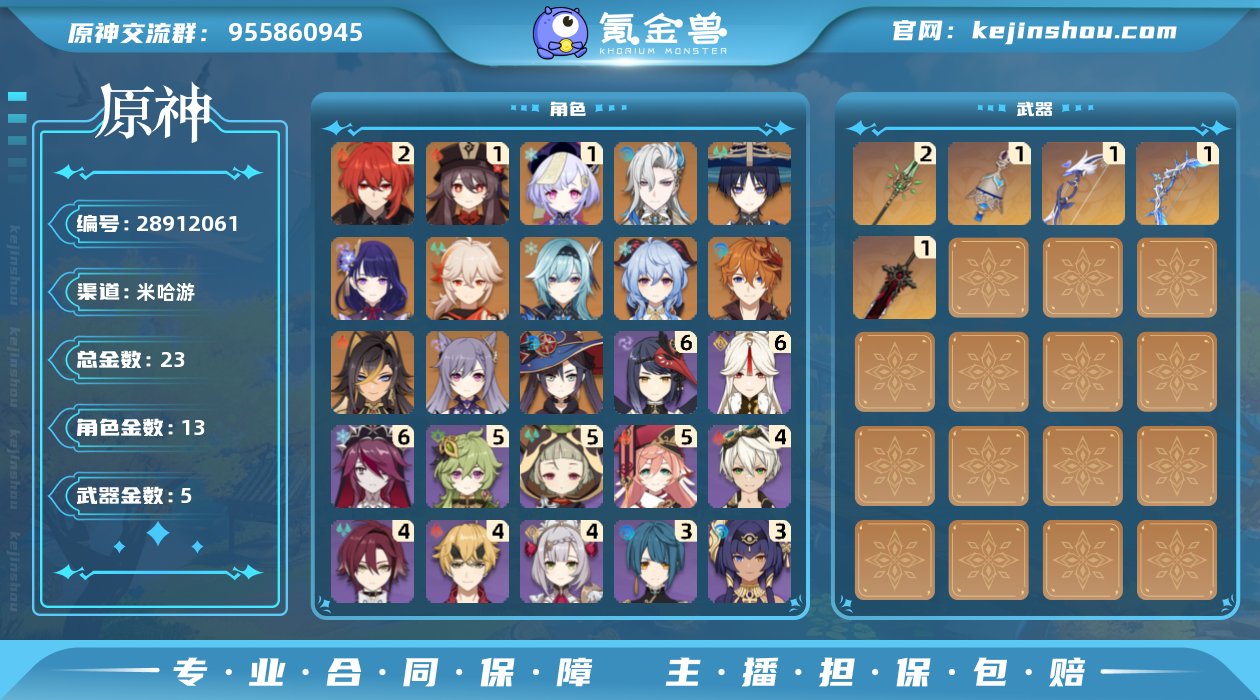 冒险等级:57 总黄数:23 男/女主:男...