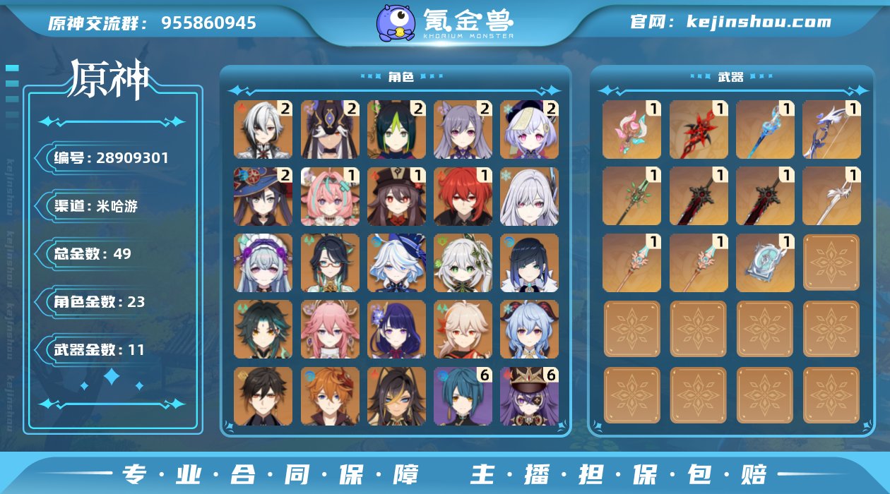 冒险等级:60 总黄数:49 男/女主:女...