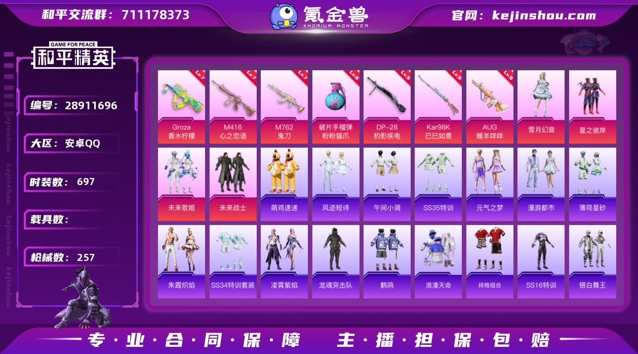 热力值:77208 时装数:697 战备数...