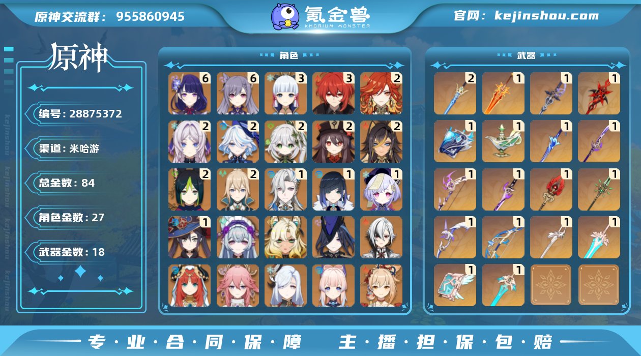 冒险等级:60 总黄数:84 男/女主:女...