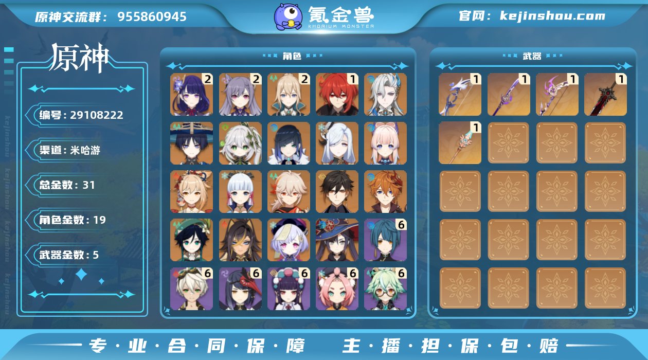 冒险等级:58 总黄数:31 男/女主:女...