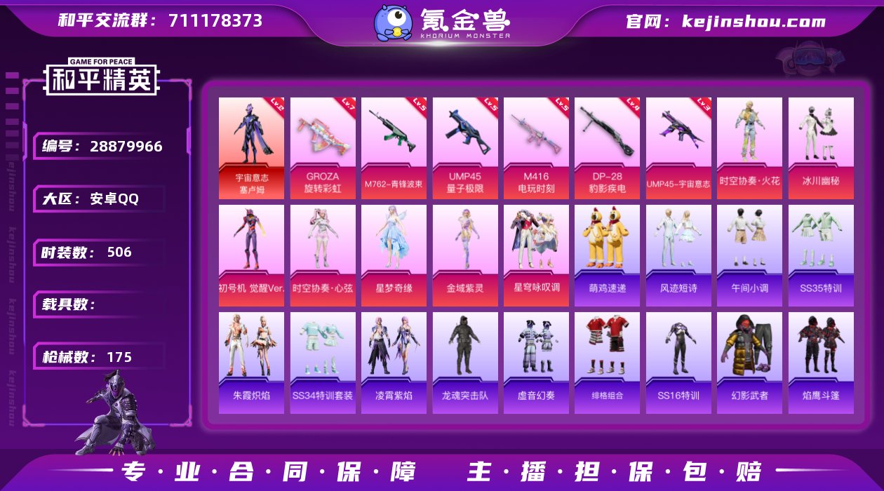 热力值:56824 时装数:506 战备数...