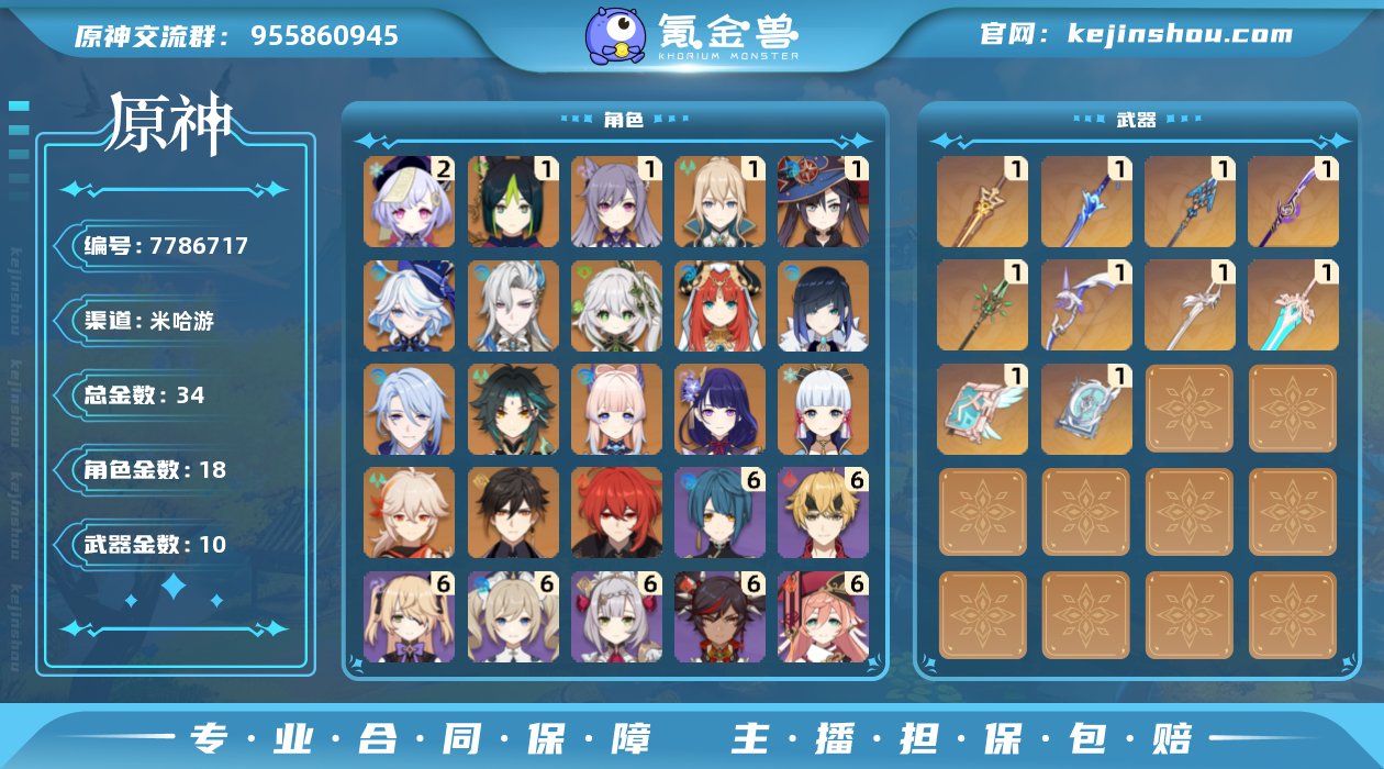 冒险等级:59 总黄数:34 男/女主:女...