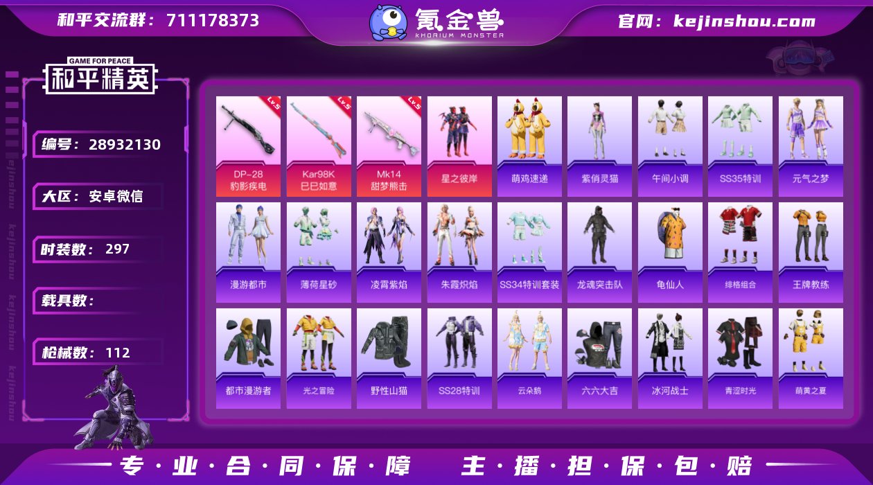 热力值:29742 时装数:297 战备数...