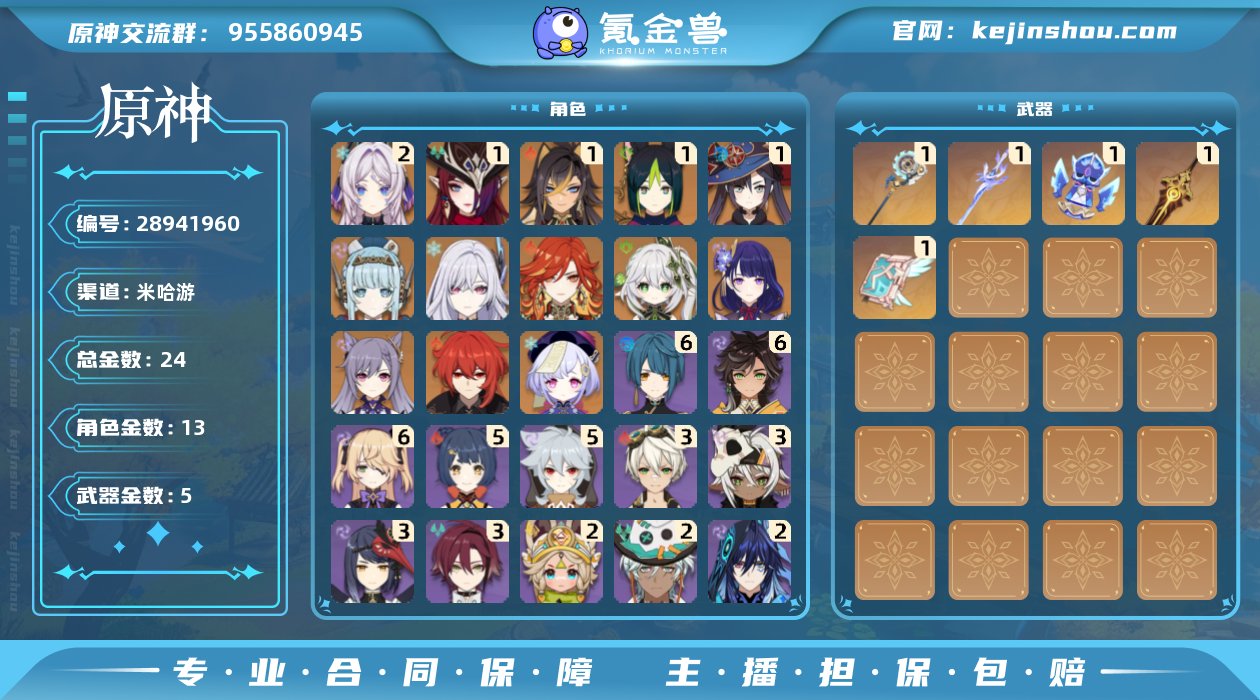 冒险等级:57 总黄数:24 男/女主:男...