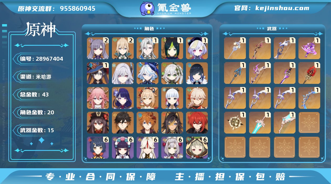 冒险等级:58 总黄数:43 男/女主:女...