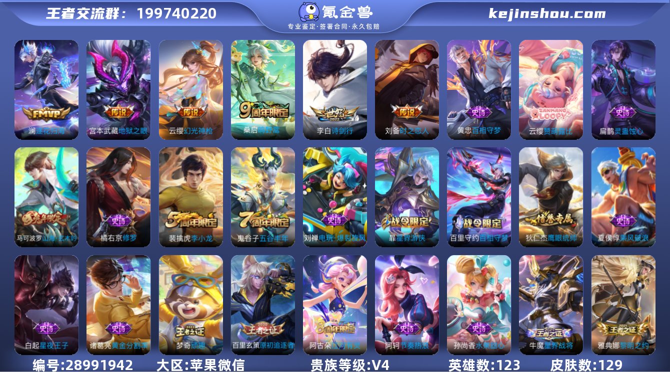 贵族4/皮肤129/传说6/史诗30/英雄...