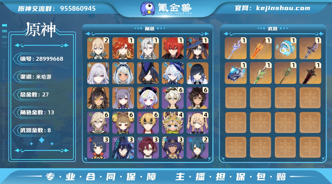 冒险等级:58 总黄数:27 男/女主:女...