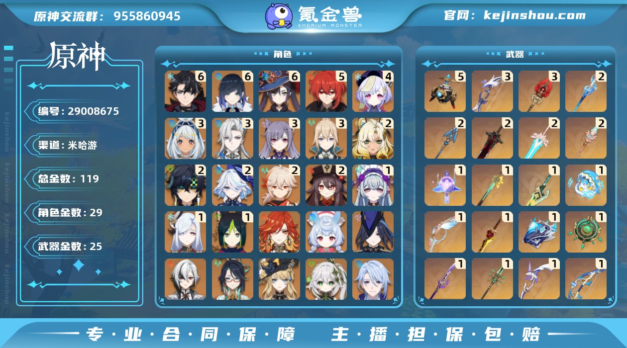 冒险等级:60 总黄数:119 男/女主:...