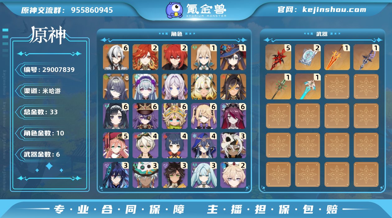 冒险等级:56 总黄数:33 男/女主:女...