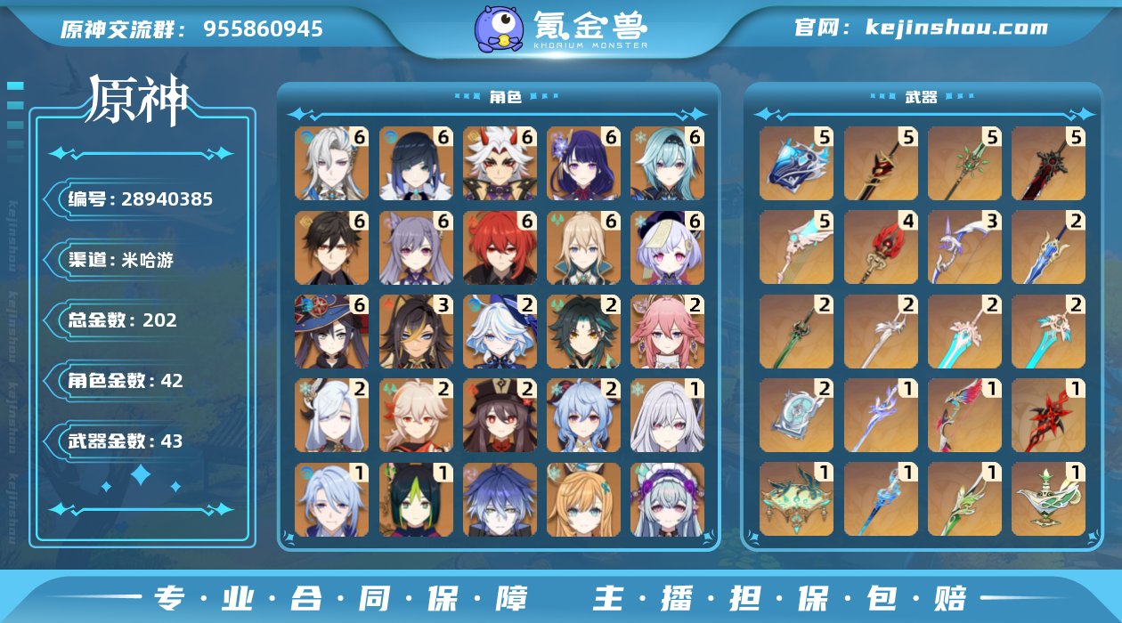 冒险等级:60 总黄数:202 男/女主:...