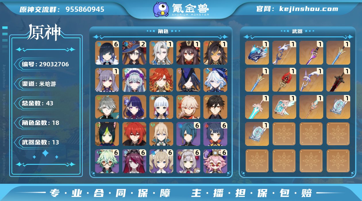 冒险等级:59 总黄数:43 男/女主:男...