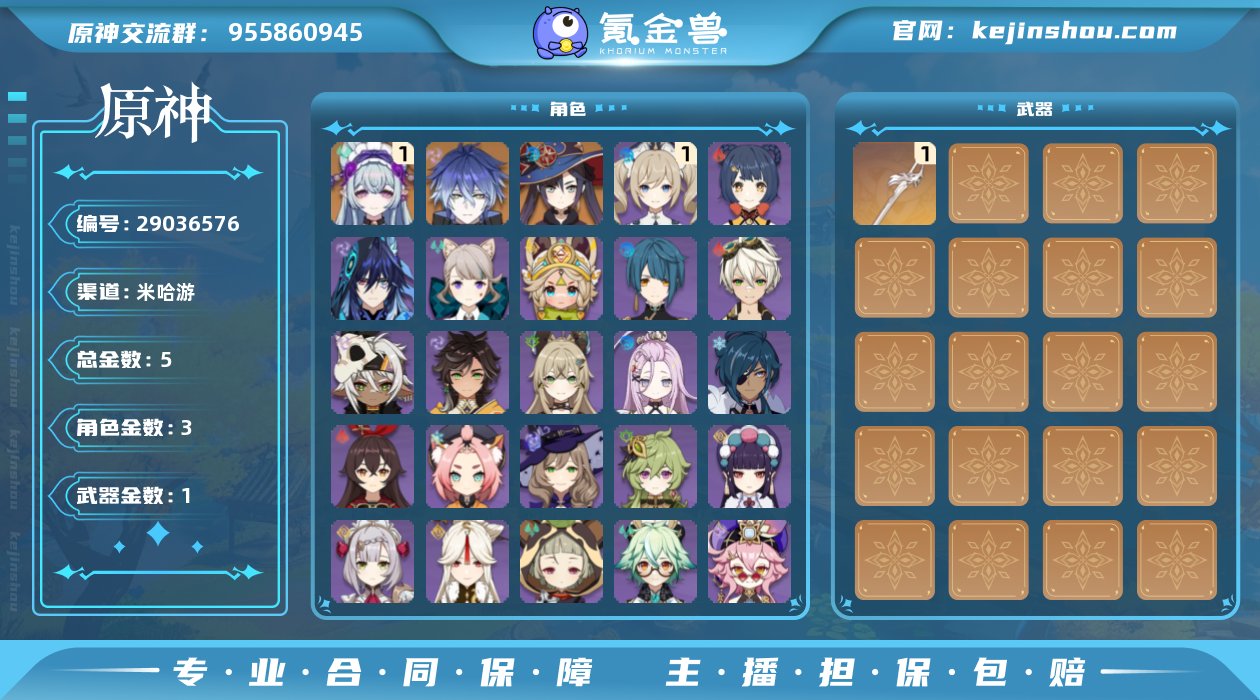 冒险等级:45 总黄数:5 男/女主:女主...