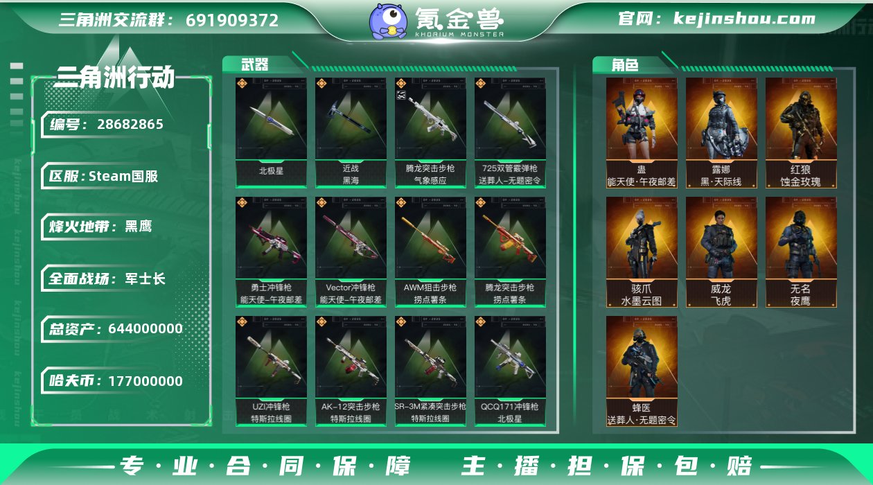 总资产:644000000 哈夫币:177...