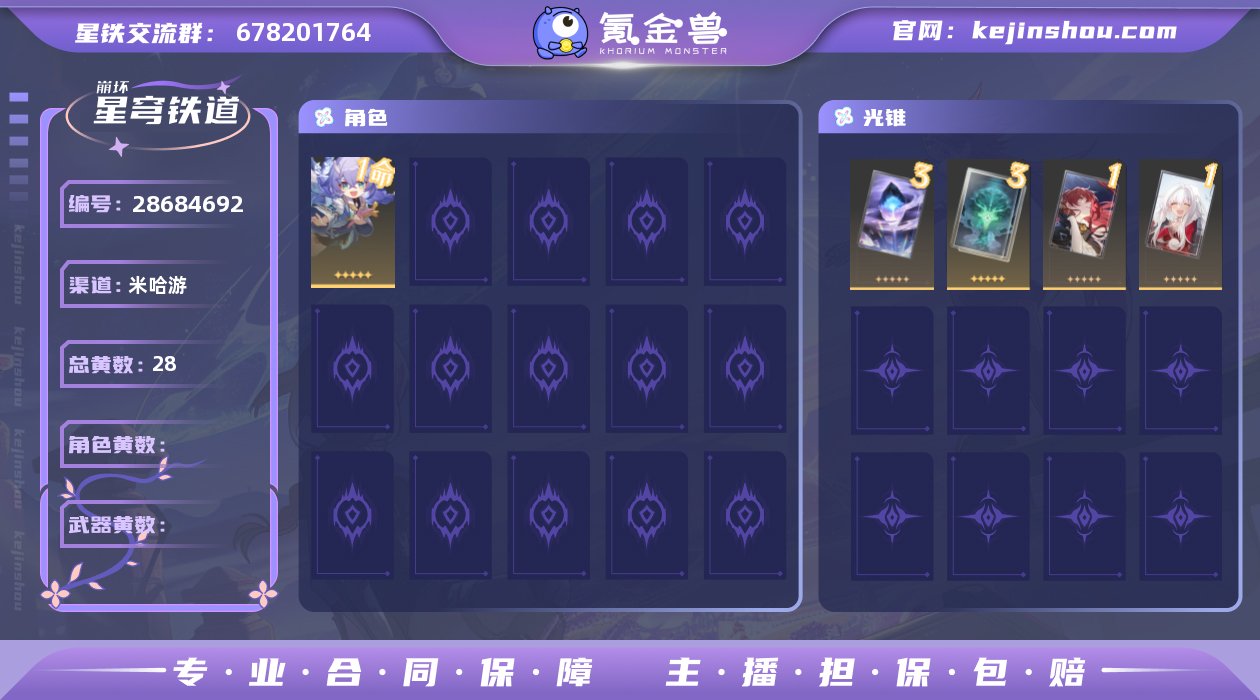 等级:62/总黄数:28/男主角色黄数:1...