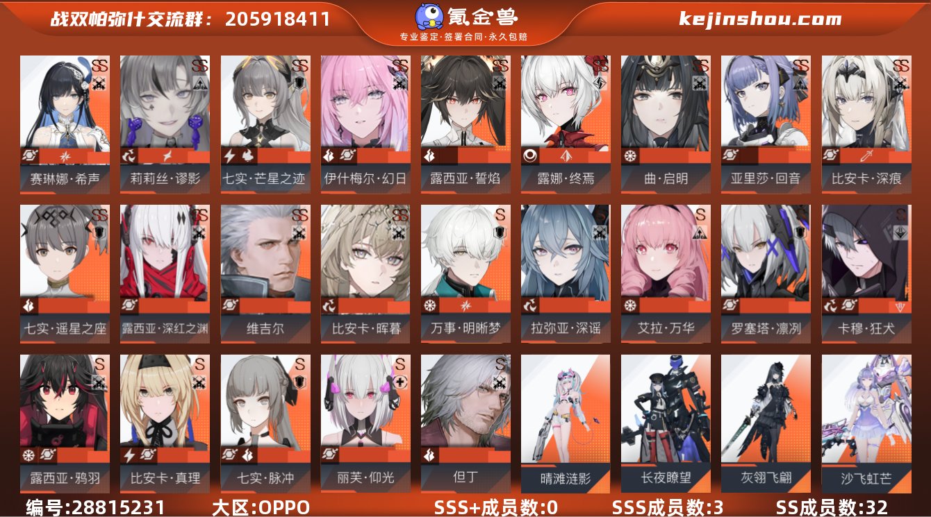 SSS+成员数量:0 SSS成员数量:3 ...