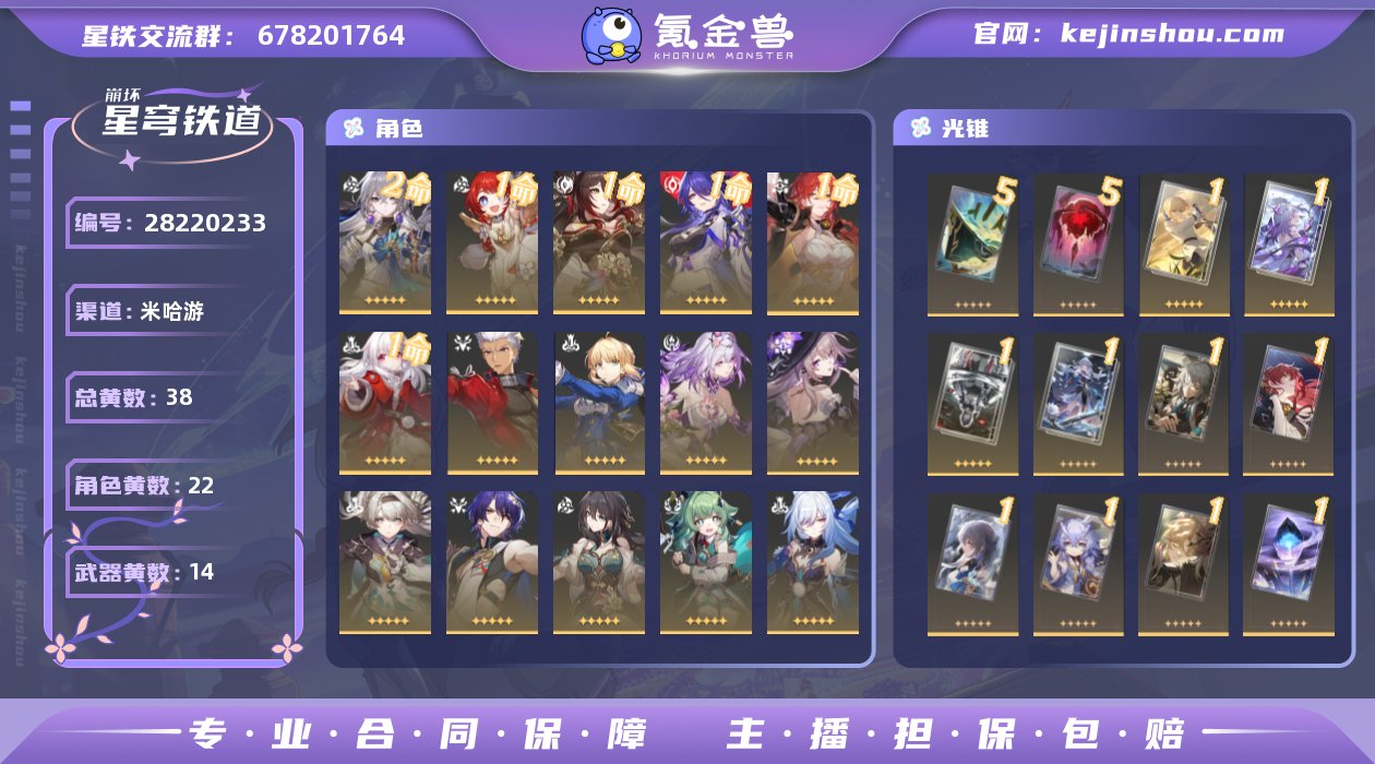 邮箱:未绑定 开拓者性别:女 总黄数:38...