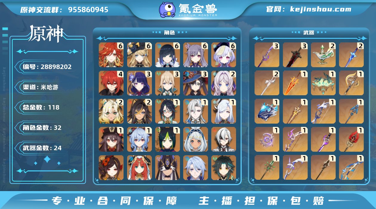 冒险等级:60 总黄数:118 男/女主:...