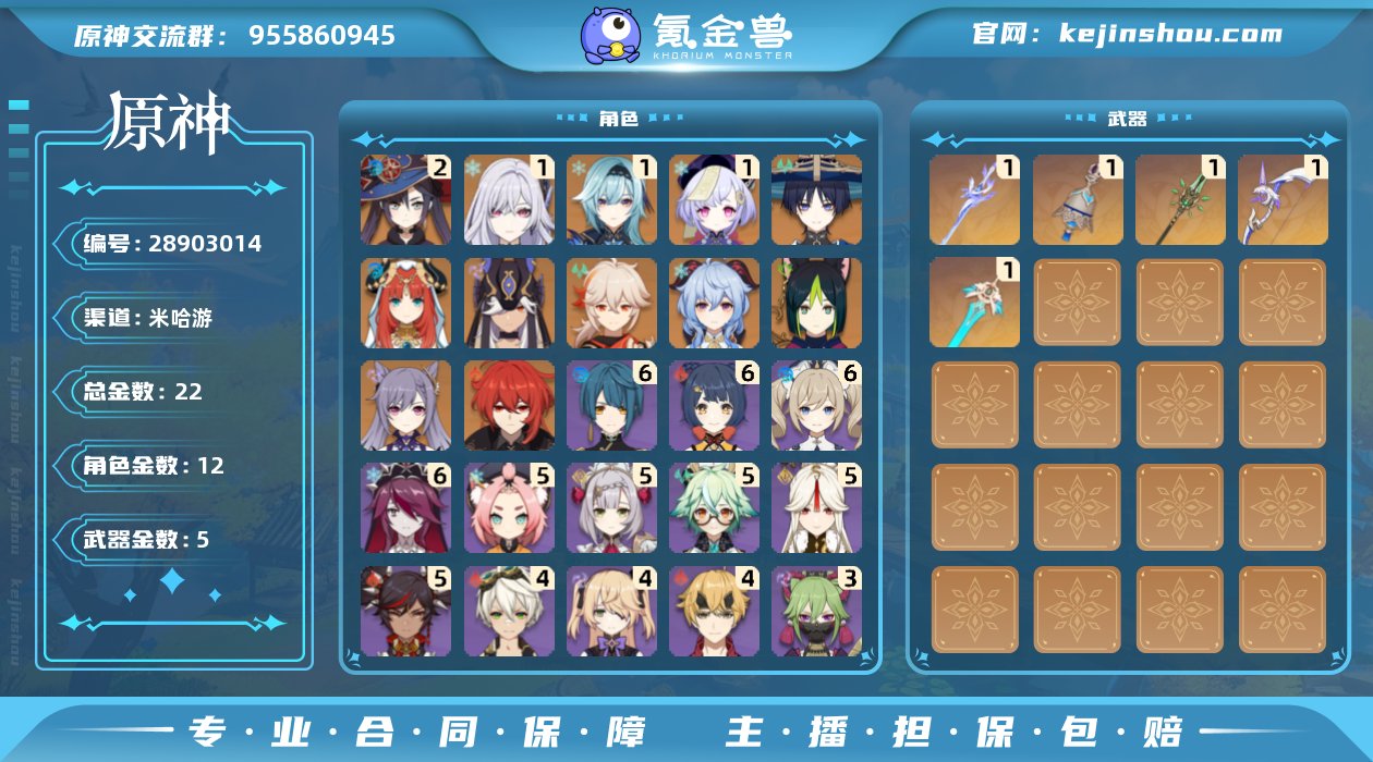 冒险等级:56 总黄数:22 男/女主:女...