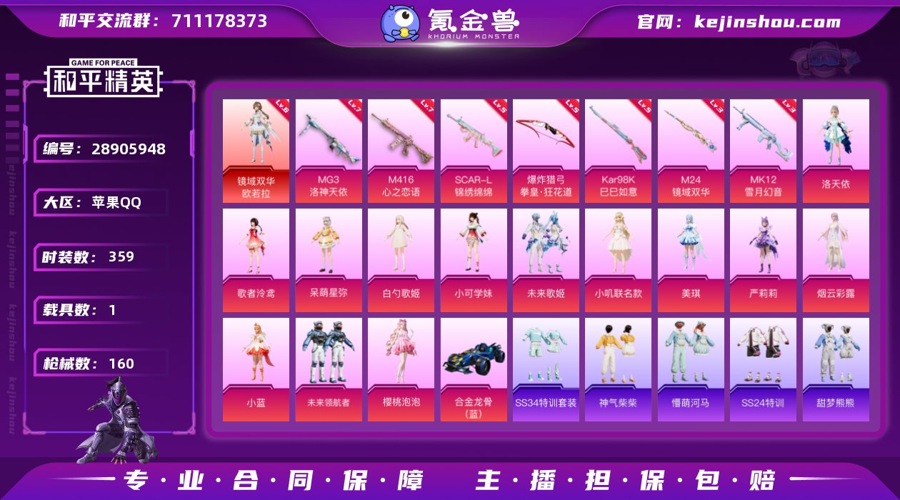 6级欧若拉！极品角色女号！7万热力值！樱桃...