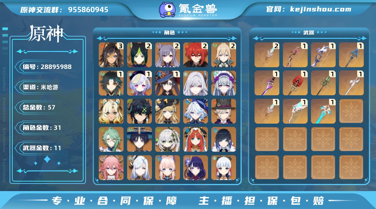 冒险等级:60 总黄数:57 男/女主:女...