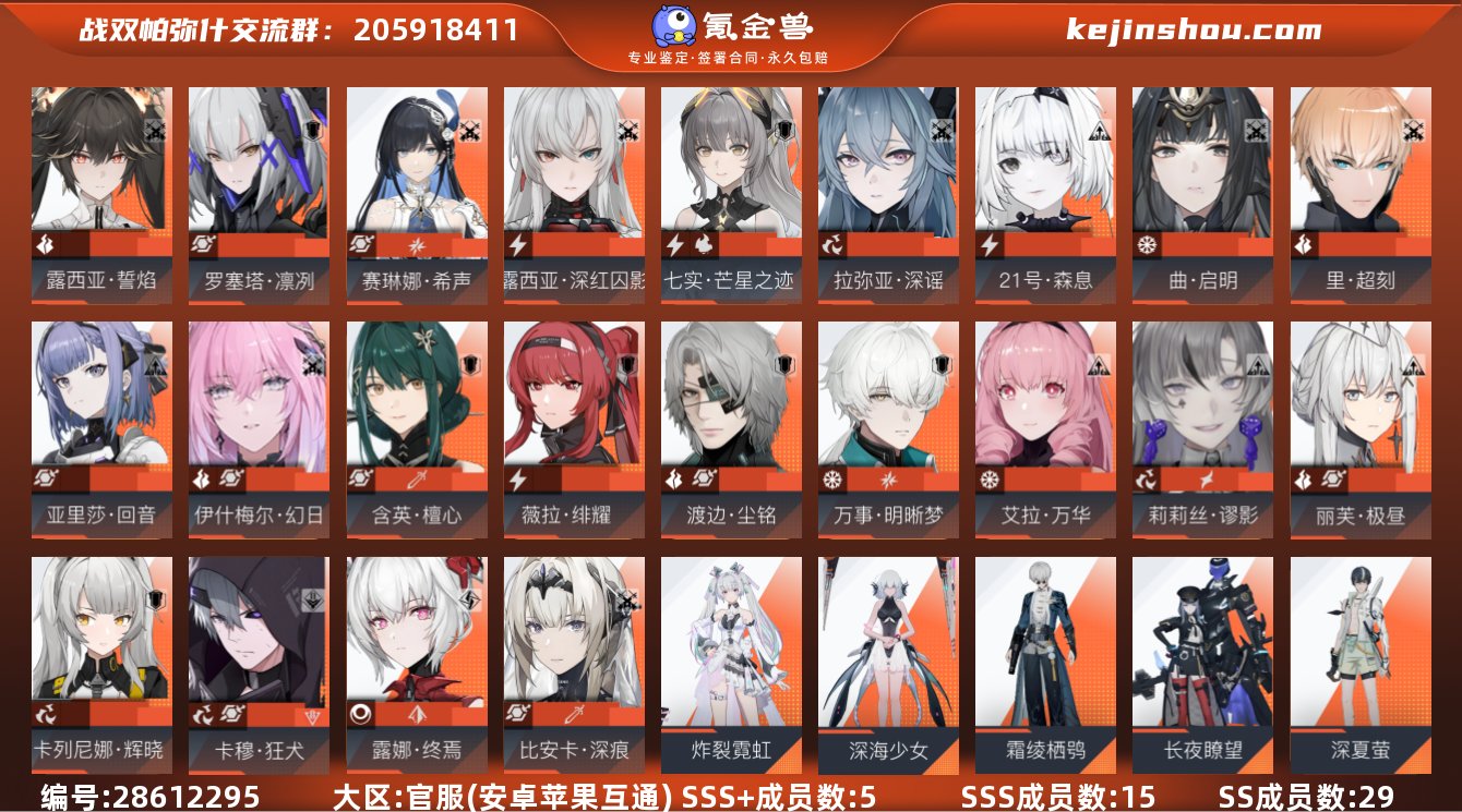 SSS+成员数量:5 SSS成员数量:15...