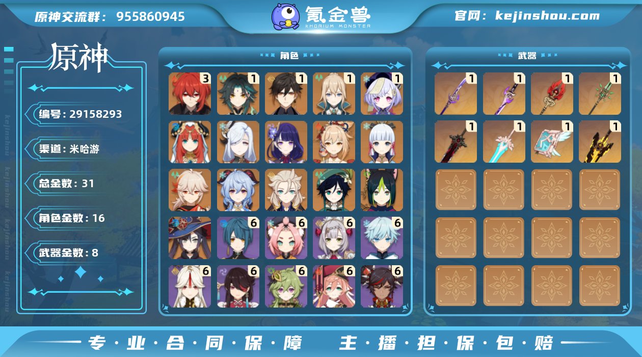 冒险等级:58 总黄数:31 男/女主:女...