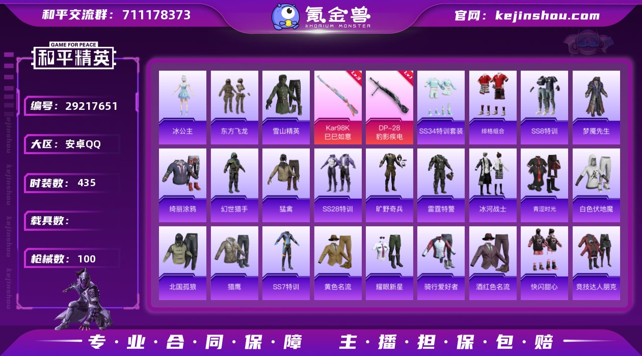 热力值:28708 时装数:435 枪械数...