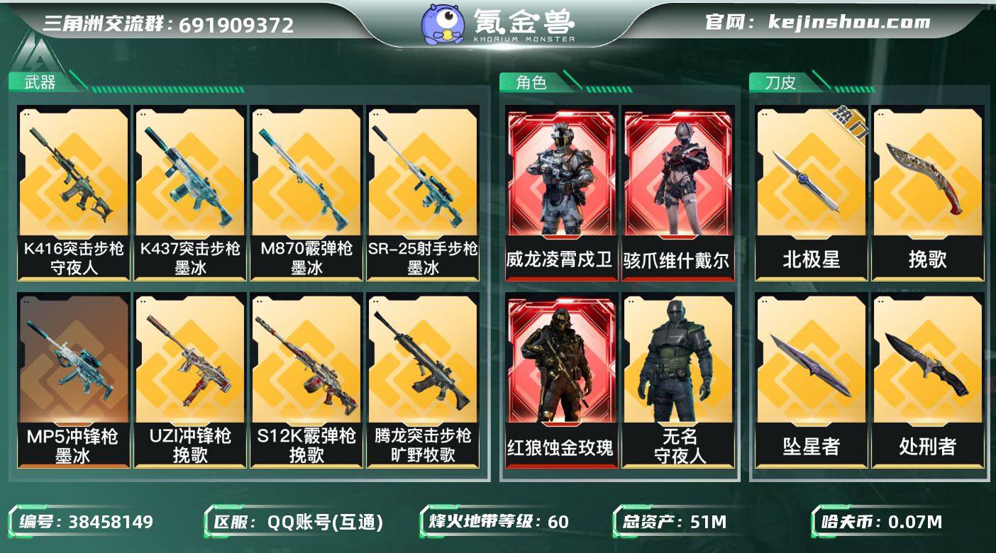 【sjz13288】总资产:51.6M, 哈夫币:73401 ;总资产51M/哈夫币7万/干员外观数16/战场等级50/行动等级60/安全箱等时效性道具以游戏内数据为准,详情请看图
红狼-蚀金玫瑰,骇爪-维什戴尔,威龙-凌霄戍卫,威龙-飞虎,蜂医-送葬人·无题密令,无名-夜鹰,深蓝-不破誓约,红狼-电锯惊魂,露娜-金牌射手,乌鲁鲁-荒原猎手,蛊-不羁人生,银翼-未结卷宗,露娜-劳拉·克劳馥,疾风-西部往事,无名-守夜人,蜂医-医生,近战武器-挽歌,近战-坠星者,近战-暗星,近战-北极星,近战-信条,近战-黑海,近战-处刑者4级,近战-黑鹰,M4A1突击步枪-蚀金玫瑰,M4A1突击步枪-阿米娅,AKM突击步枪-古墓丽影,QBZ95-1突击步枪-凌霄戍卫,ASh-12战斗步枪-鹅鸭杀,K416突击步枪-行动记录,K416突击步枪-坠星者,K416突击步枪-守夜人,M16A4突击步枪-狩猎时刻,AUG突击步枪-悠然茶歇,AUG突击步枪-西装暴徒,SG552突击步枪-运动员,AK-12突击步枪-夜鹰,SCAR-H战斗步枪-启航,SCAR-H战斗步枪-荼蘼,G3战斗步枪-狩猎时刻,CAR-15突击步枪-黑鹰坠落,AS Val突击步枪-全域特勤,腾龙突击步枪-捞点薯条,腾龙突击步枪-马年祥瑞,腾龙突击步枪-旷野牧歌,K437突击步枪-北极星,K437突击步枪-墨冰,KC17突击步枪-电锯惊魂,MK47突击步枪-悠然茶歇,MK47突击步...