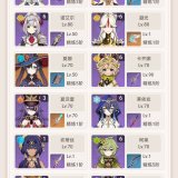 优选商品
