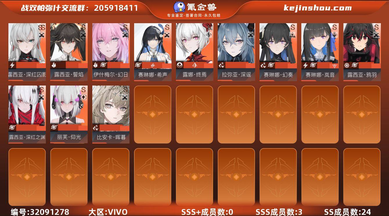 SSS+成员数量:0 SSS成员数量:3 ...