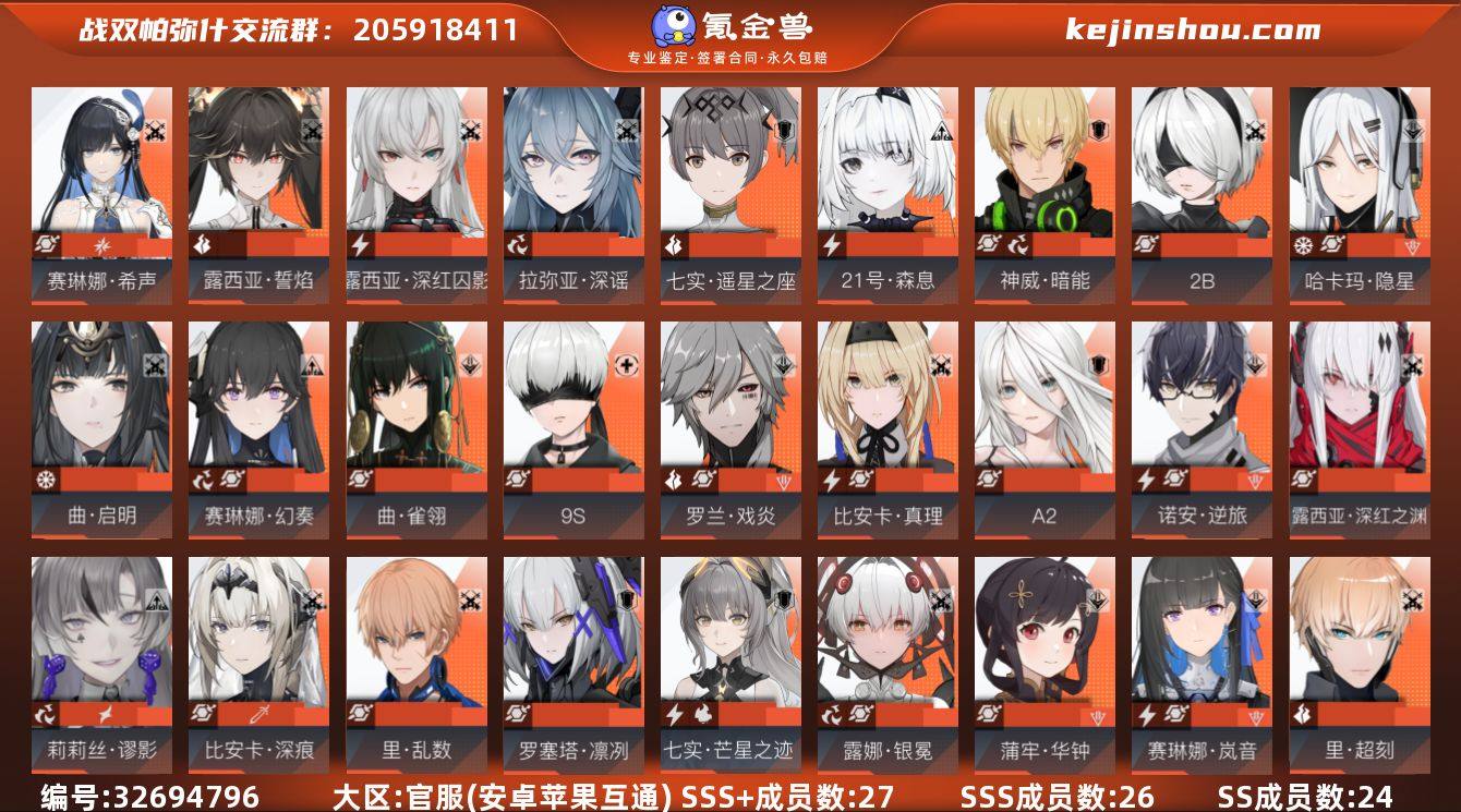 SSS+成员数量:27 SSS成员数量:2...